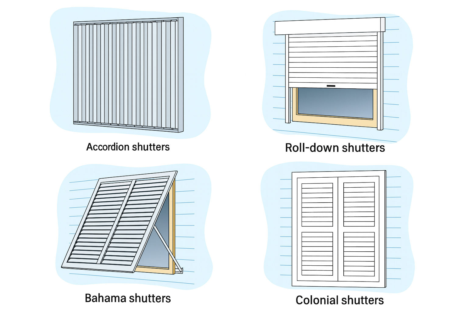 Types of Hurricane Shutters Available: Complete Selection Guide for Florida
